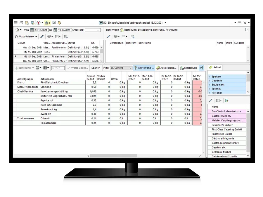 Einkaufsmonitor
